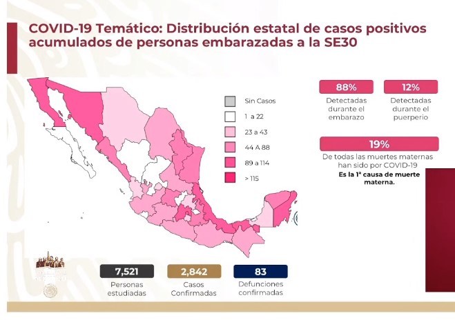 México registra en las últimas 24 horas 6 mil 019 nuevos casos y 790 defunciones por COVID-19